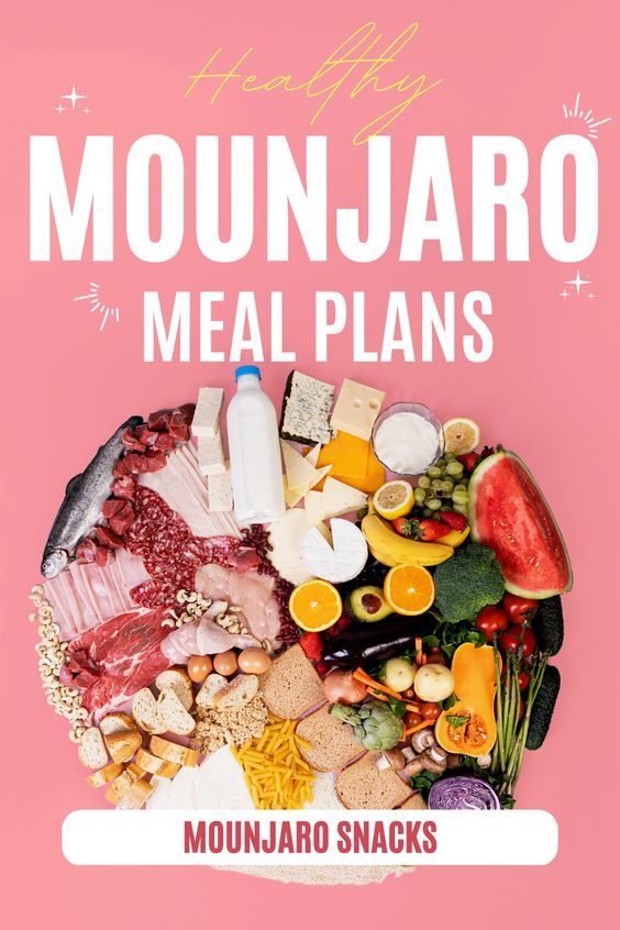 Mounjaro Meal Plan: Easy 4Ingredient Guide