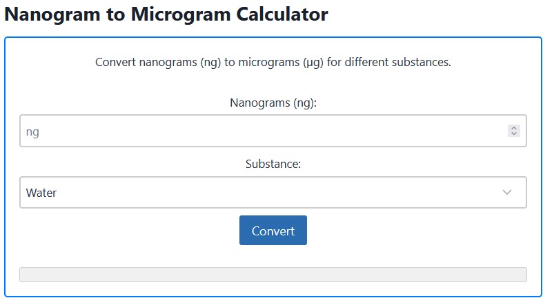 Nanogram Conversion: Master Tiny Measurements