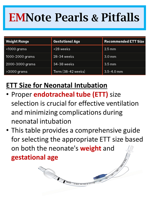 Neonatal Et Tube Size