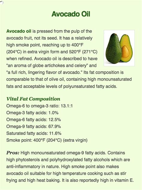 Omega 3 In Avocado Oil: Boosts Heart Health