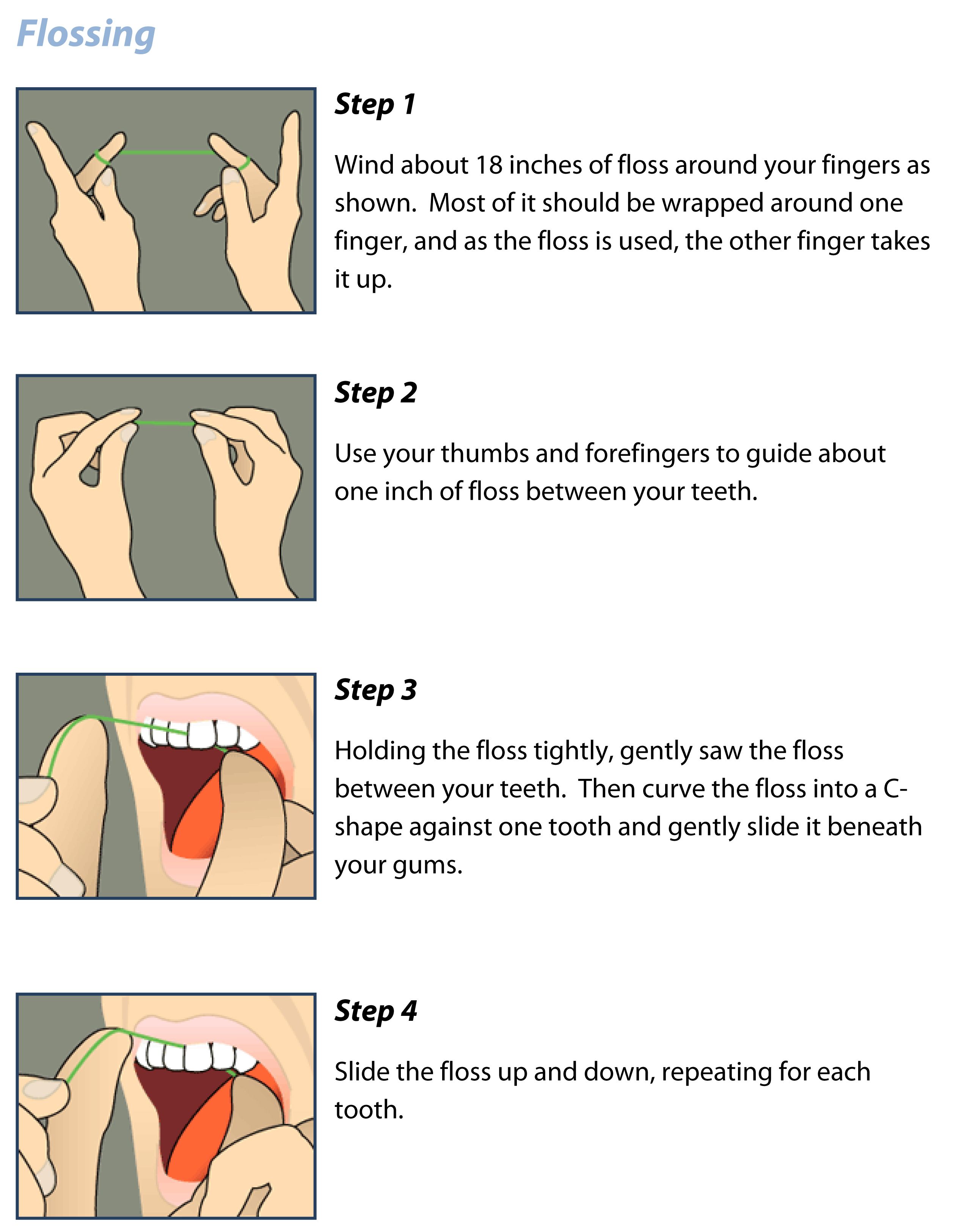 One Tooth Bleeds When Flossing