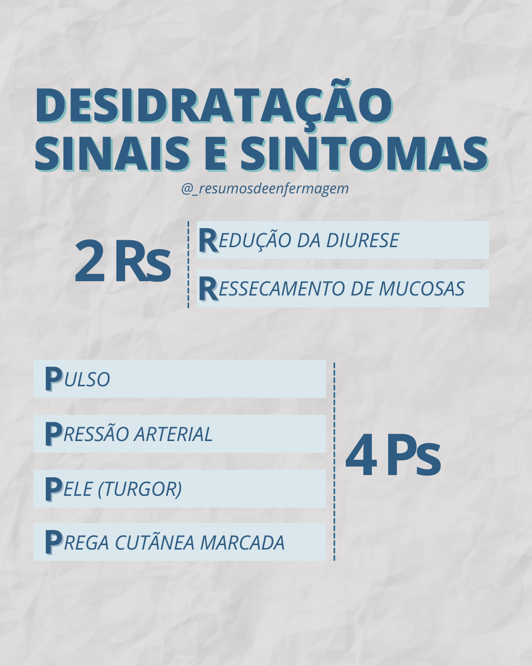 Sintomas De Desidratação
