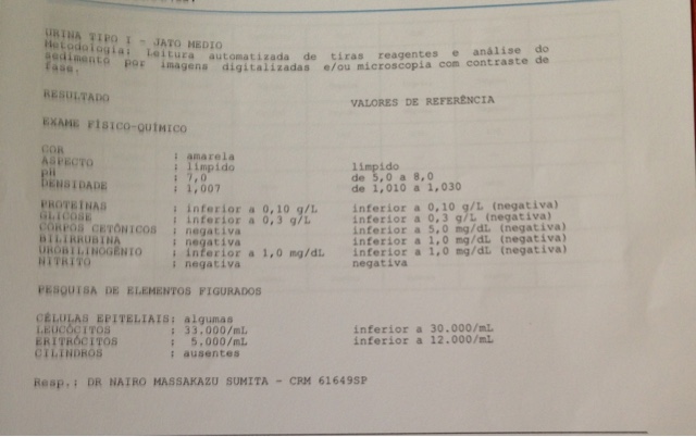 Sintomas Infecção De Urina