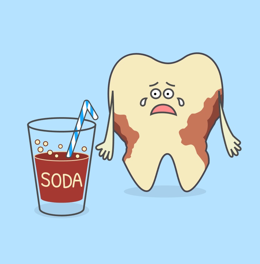 Soda Versus Our Teeth Spring Dental Soda Versus Our Teeth Spring Dental