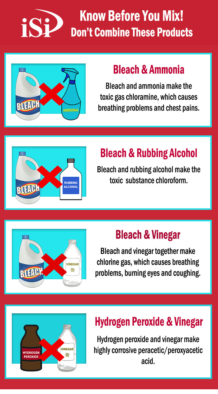 Teeth Bleach Safety: Avoid Gum Burn