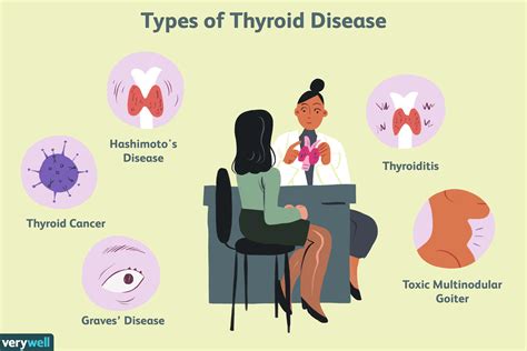 Thyroid Health Guide: Symptoms & Treatment Thyroid Health Guide: Symptoms & Treatment