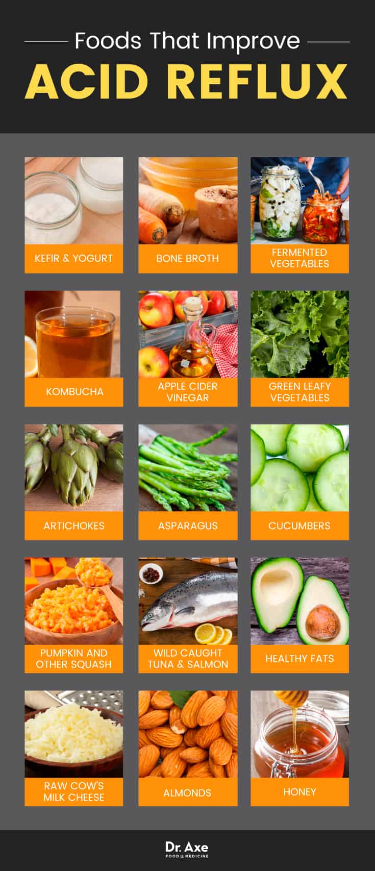 Tmj Relief Foods: Eat To Heal