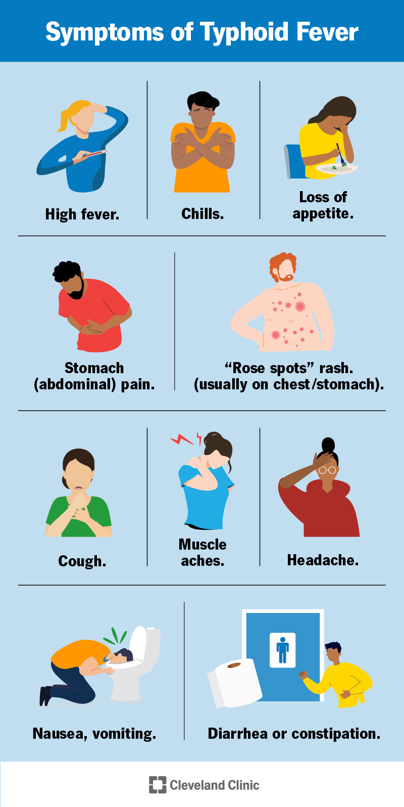 What Causes Arthritis From Salmonella? Natural Relief