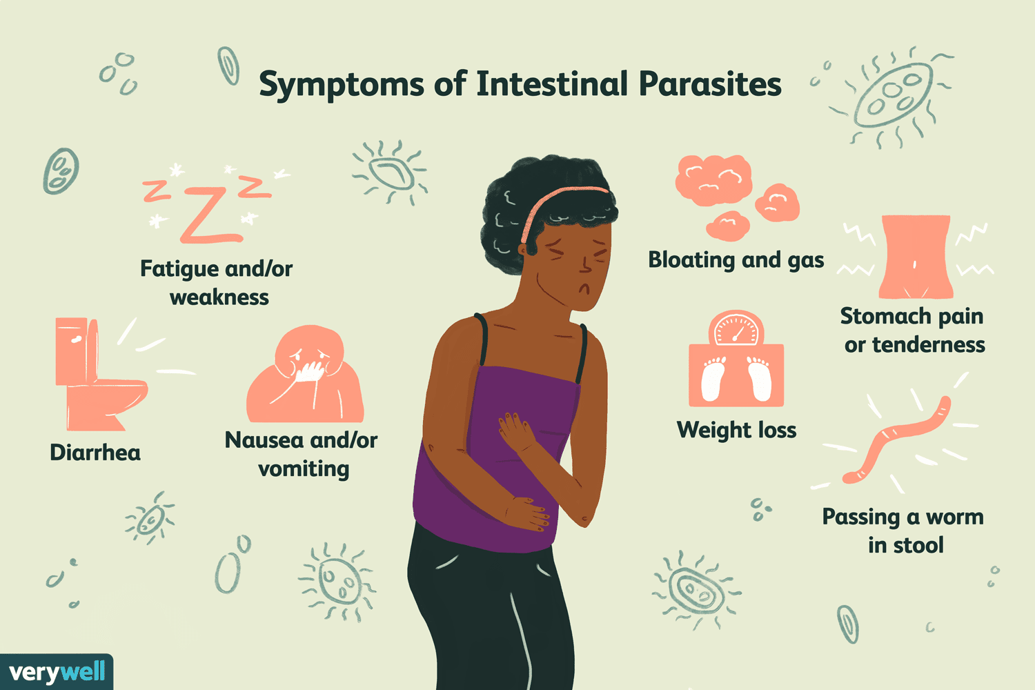 What Causes Candidiase Intestinal? Natural Remedies