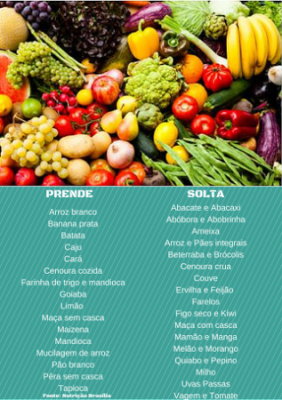 What Frutas Prendem O Intestino? Natural Remedies