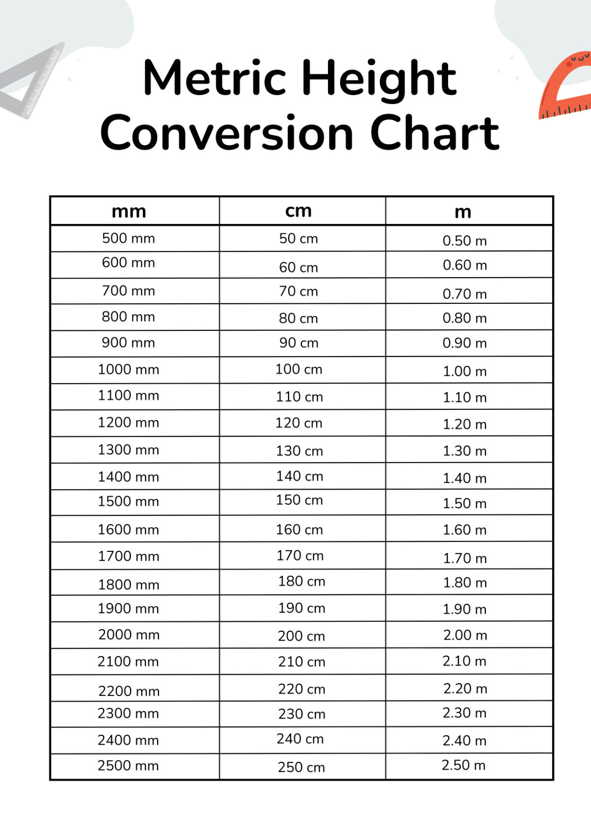 What Is 6'5 In Estatura? Height Conversion Guide