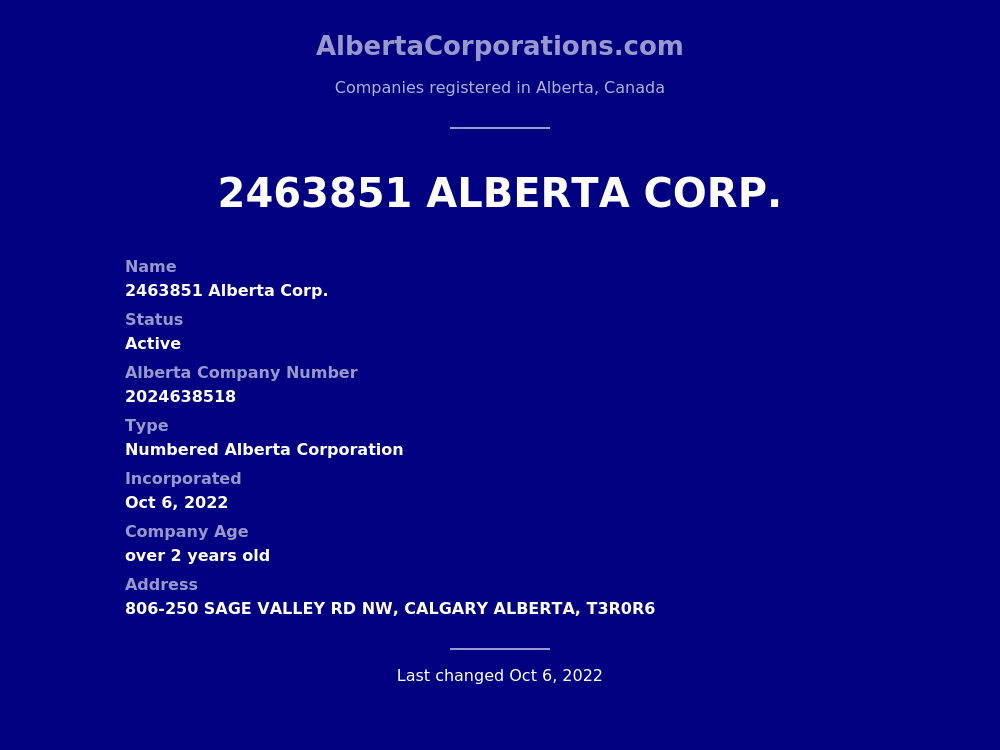 What Is Alberta Corp Search? Find Your Business