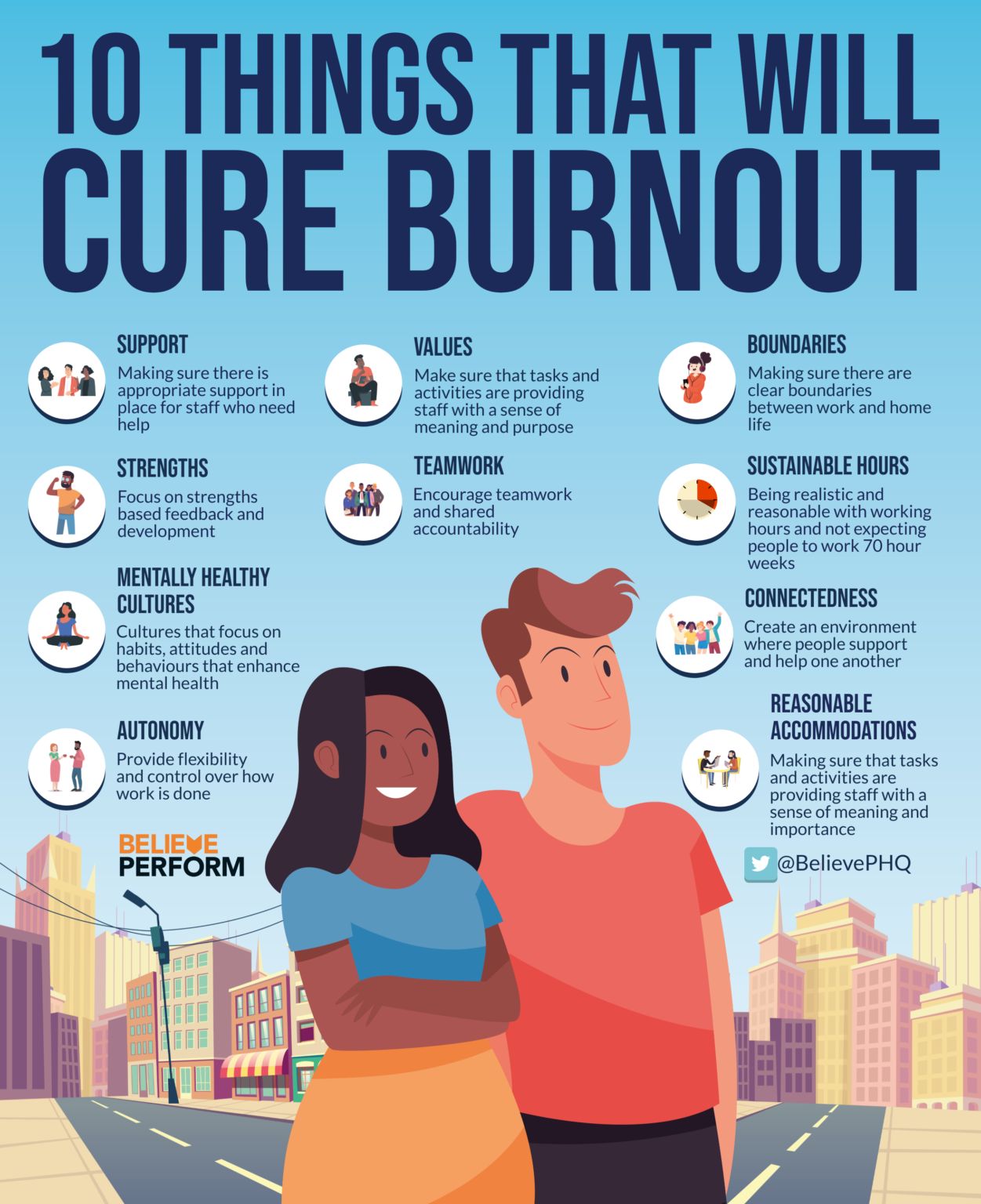 What Is Career Burnout? Find Your Solution
