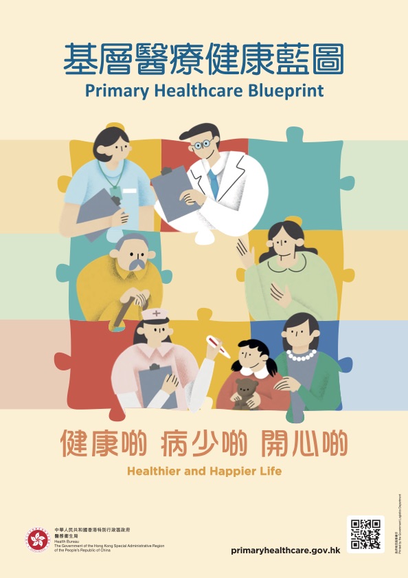 What Is Primary Healthcare? Your Path To Better Health
