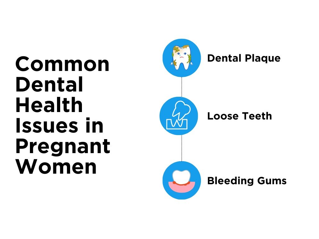 What Risks Dental Extraction During Pregnancy? Safe Solutions What Risks Dental Extraction During Pregnancy? Safe Solutions
