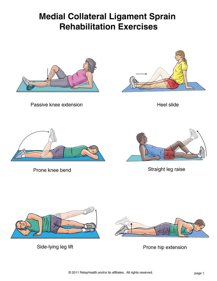 What's Mild Knee Sprain Recovery Time? Get Back Fast