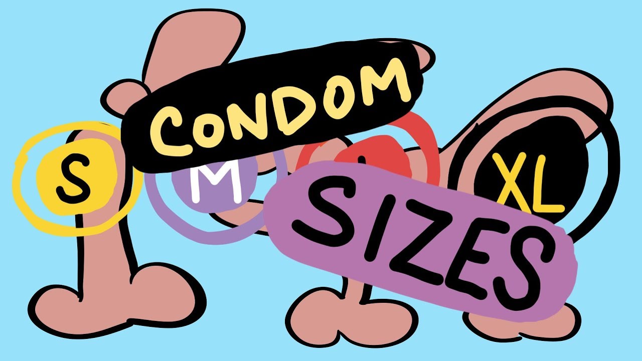 What's My Condom Size? Find Your Fit