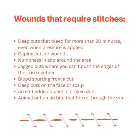 Wounds That Require Stitches